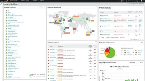 SolarWinds Network Performance Monitor