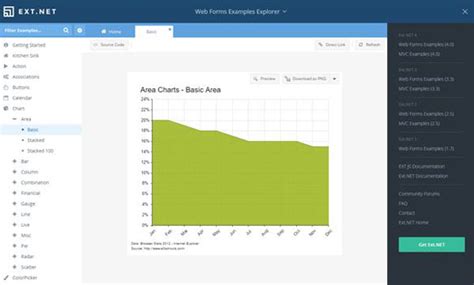 Ext.NET Pro 4.7.1 for